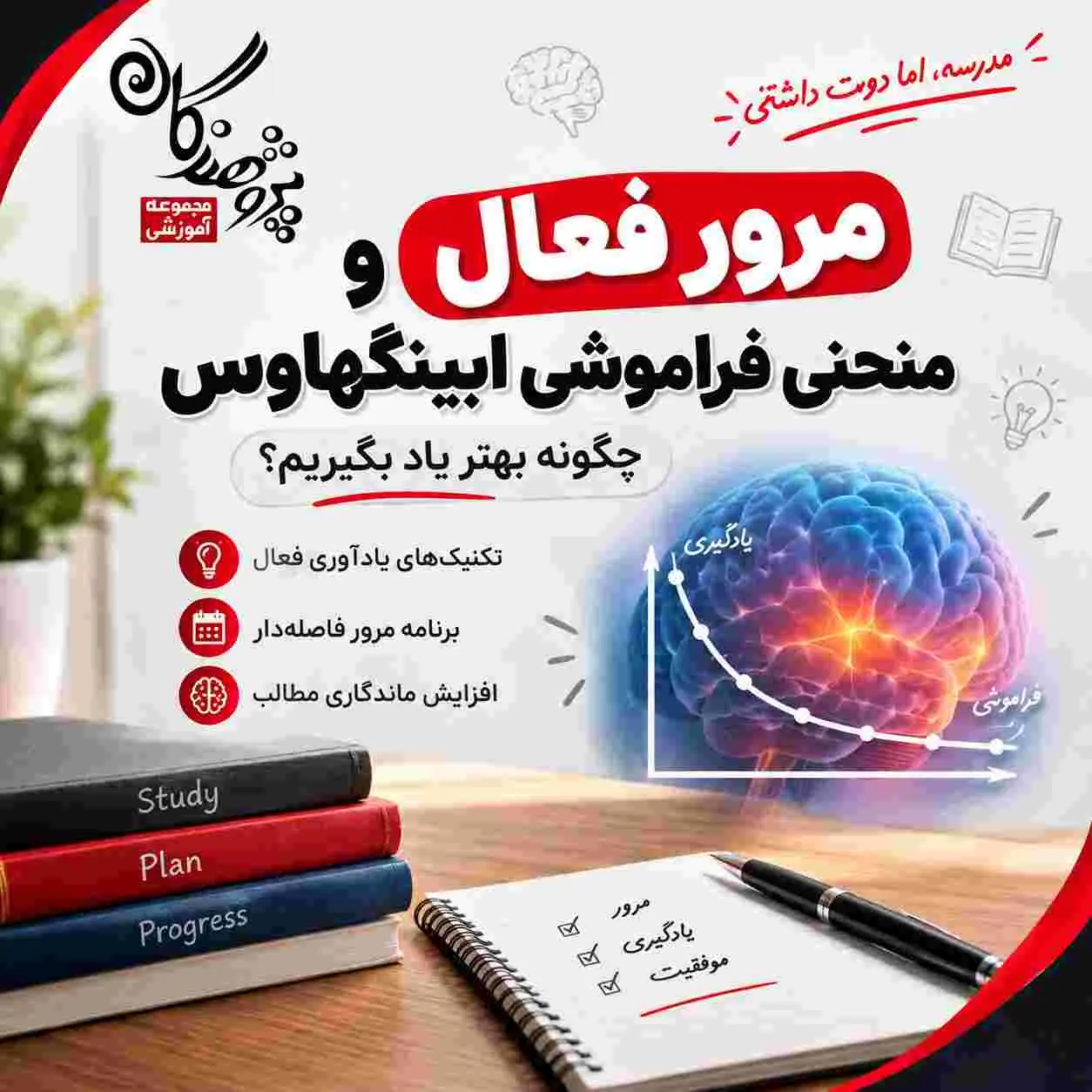 مرور فعال و منحنی فراموشی ابینگهاوس؛ چگونه بهتر یاد بگیریم؟