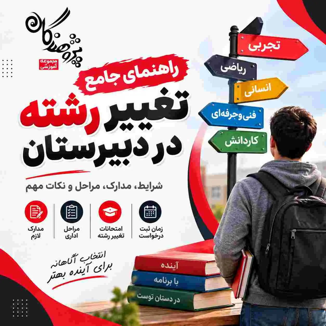 راهنمای جامع تغییر رشته در دبیرستان 1405 | شرایط و مدارک