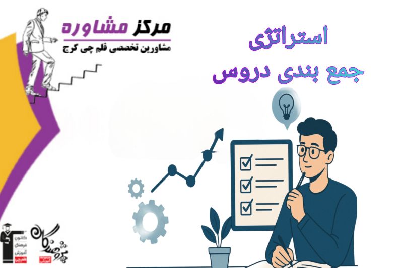 جمع بندی هوشمندانه مسیر سریع تا رتبه برتر شدن