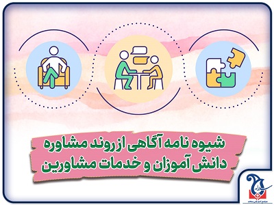 شیوه نامه آگاهی از روند مشاوره دانش آموزان  و خدمات مشاورین
