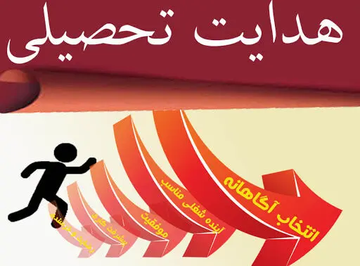 اطلاعیه برگزاری دومین همایش کارگروه هدایت تحصیلی دانش آموزان نهم سلاله