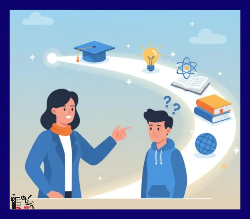 چرا باید مشاوره تحصیلی بگیریم راهنمای جامع شناخت مشاور برتر
