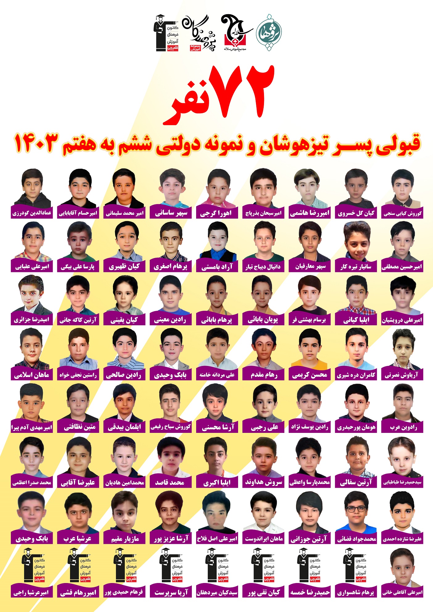 قبولی های پسر تیزهوشان و نمونه دولتی ششم به هفتم