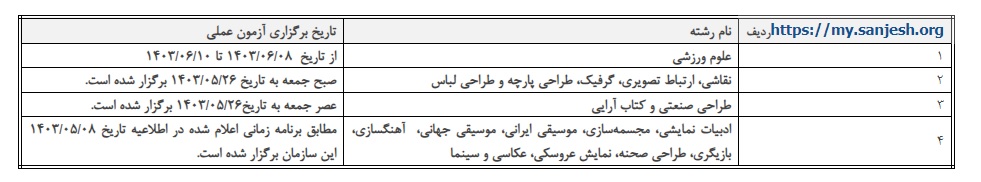 اطلاعیه انتشار کارنامه علمی (حاوی نمره کل نهایی، رتبه، سهمیه و وضعیت بومی) شرکت&zwnj;کنندگان آزمون سراسری سال 1403 (نوبت های اول و دوم)
