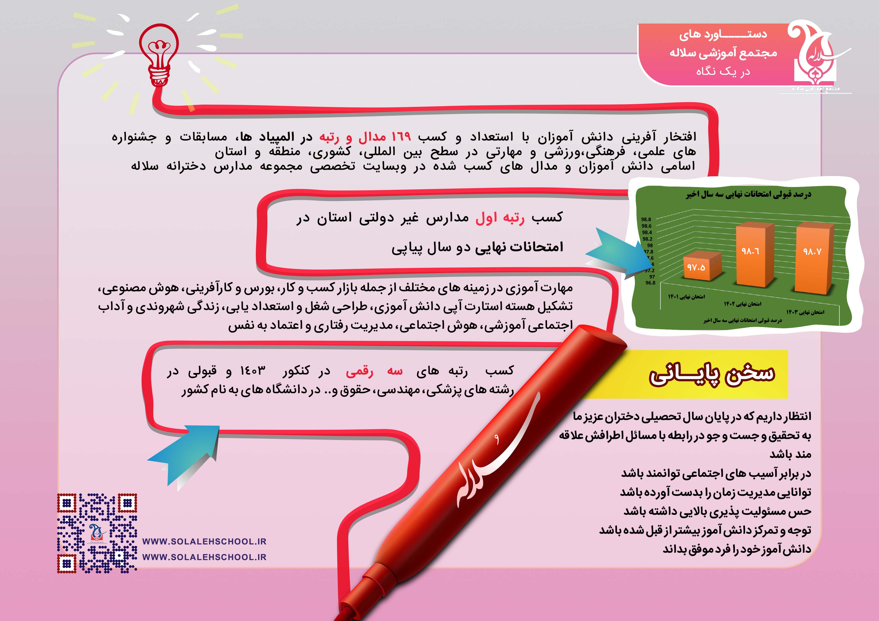 جلسه انجمن اولیا و مربیان مدرسه سلاله کرج