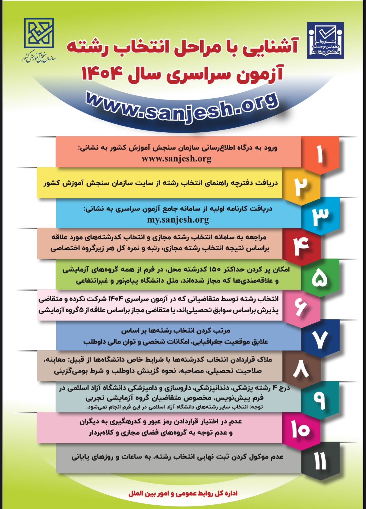 آموزش مرحله&zwnj;به&zwnj;مرحله انتخاب رشته