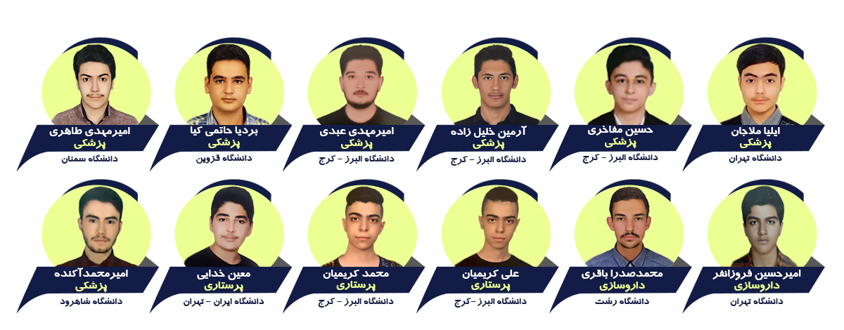 قبولی کنکور 1404