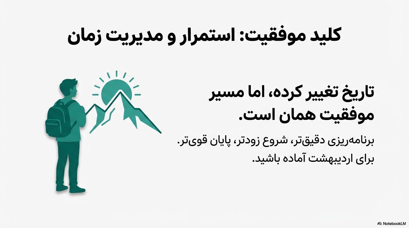 آزمون تیزهوشان 1405