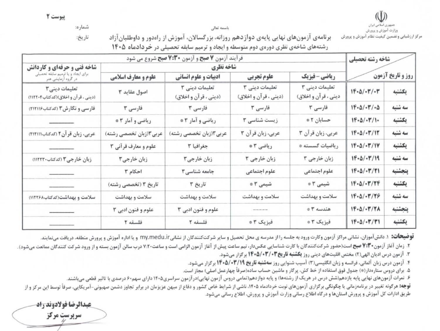 برنامه امتحانات نهایی پایه دوازدهم خرداد 1405 برای رشته های مختلف