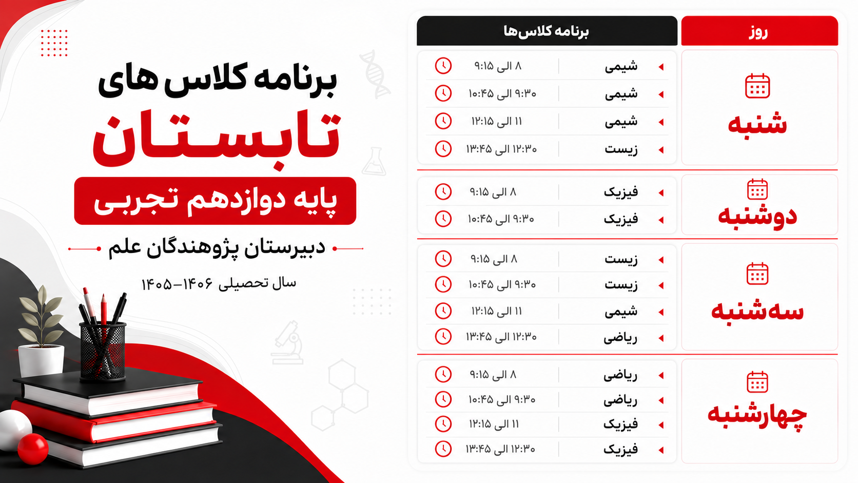 کلاس دوازدهم تجربی کنکور پژوهندگان علم