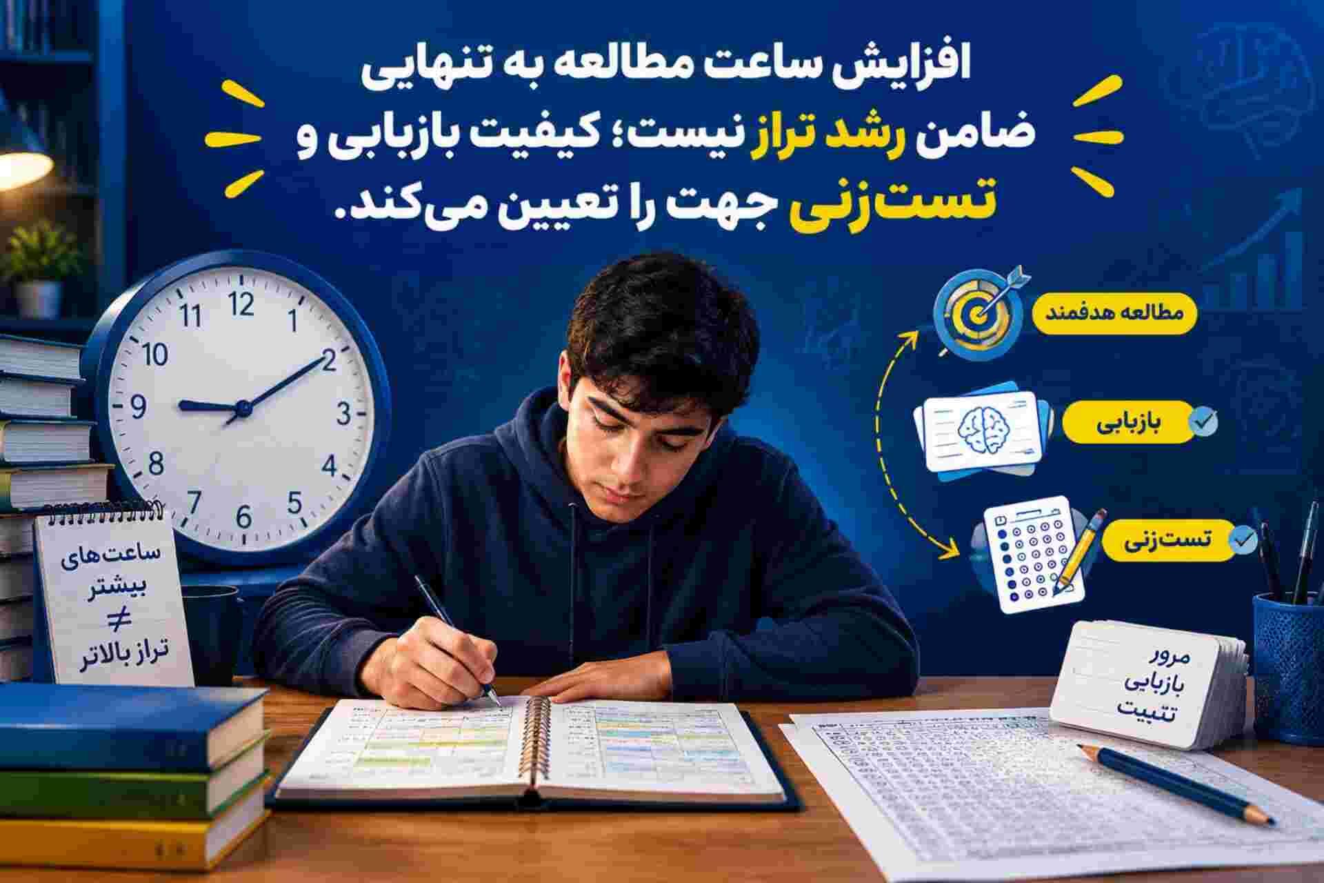 علت درجا زدن تراز در آزمون های آزمایشی قلم چی